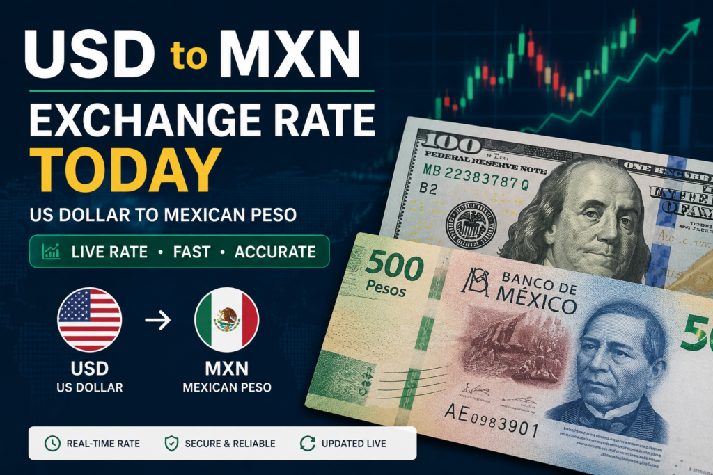 USD to MXN exchange rate today showing US Dollar and Mexican Peso currency concept